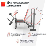Скамьи + Скамья силовая со стойками UNIX Fit BENCH 135