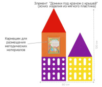 Декоративно-развивающие панели + Игровая настенная панель "Инженерно-логическая" мини