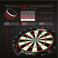 Мишени для игры в дартс + Мишень Winmau Blade 6 Carbon Triple Core (Профессиональный уровень)
