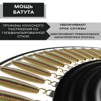 Батуты + Батут с защитной сеткой "PERFETTO SPORT 8" диаметр 2,4 м синий