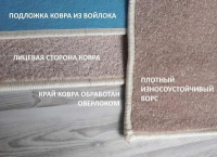 Гимнастическое оборудование + Соревновательный ковер для художественной гимнастики, размер 14х14м. толщина 10мм IMP-A409