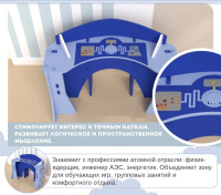 Мягкие модули + Игровой мягкий модуль "Панель управления АЭС"