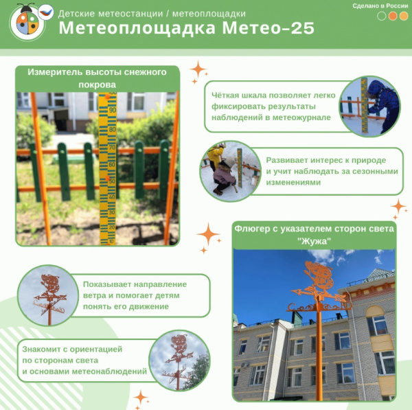 Музыкальные площадки и метеостанции + Метеоплощадка Метео-25