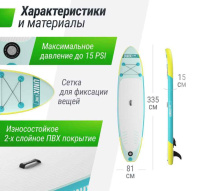 Сапборды + SUP-борд UNIX Line Blue Lagoon (320 см)