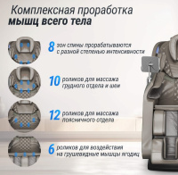 Массажные кресла + Массажное кресло UNIX Amelia Grey