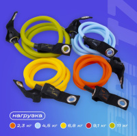 Эспандеры трубчатые + Набор трубчатых эспандеров PRCTZ RESISTANCE TUBE KIT