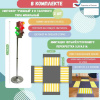 Автогородки и ПДД для детей + Автогородок Дорожное движение