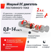 Беговые дорожки + Беговая дорожка UNIX Fit ST-570S