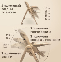 Детские стульчики и кресла + Стул для кормления UNIX Kids Torino бежевый