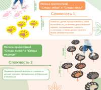 Детские уличные площадки для ДОУ + Площадка "Привал на полянке". Комплект 4