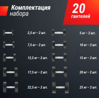 Гантели + Ряд гантелей круглых UNIX Fit обрезиненные от 2,5 до 25 кг