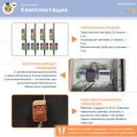 Автогородки и ПДД для детей + Набор светодиодных светофоров "Четырехсторонний перекресток" стационарный 2.0