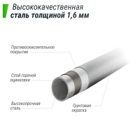 Батуты + Батут UNIX Line SUPREME BASIC 16 ft (green)