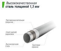 Батуты + Батут UNIX Line SUPREME BASIC 8 ft (green)