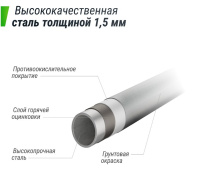 Батуты + Батут UNIX Line SUPREME BASIC 12 ft (Blue) 