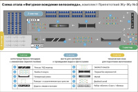Автогородки и ПДД для детей + Комплект препятствий "Безопасное колесо" для велосипедистов №3