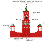 Декоративно-развивающие панели + Игровая настенная панель "Патриотическая" макси