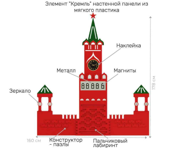 Купить Декоративно-развивающие панели + Игровая настенная панель "Патриотическая" макси Декоративно-развивающие панели + Игровая настенная панель "Патриотическая" макси