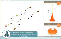 Автогородки и ПДД для детей + Комплект препятствий "Безопасное колесо" для велосипедистов №3