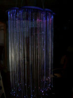 Фиброоптические изделия + Фиброоптический модуль «Молния» с пультом управления