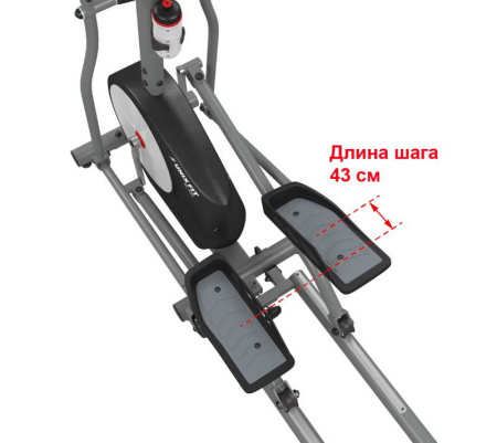 Эллиптические тренажеры + Эллиптический тренажер UNIXFIT SL-430
