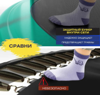 Батуты + Батут с защитной сеткой "PERFETTO SPORT PREMIUM STRONG 14" диаметр 4,3 м зелёный