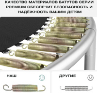 Батуты + Батут с защитной сеткой "PERFETTO SPORT ACTIVITY 14" диаметр 4,3 м синий