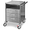 Тележки медицинские