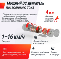 Беговые дорожки + Беговая дорожка UNIX Fit MX-630LE