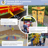 Автогородки и ПДД для детей + Знак дорожный "Главная дорога" ПВХ 2.1 на стойке с основанием светоотражающий