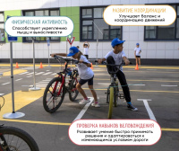 Автогородки и ПДД для детей + Комплект препятствий "Безопасное колесо" для велосипедистов №1