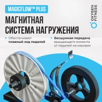 Эллиптические тренажеры + Эллиптический тренажер домашний OXYGEN FITNESS CASCADE M