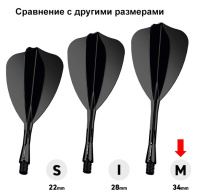Оперения и хвостовики + Литые оперения с хвостовиками Winmau Fusion Arrow Medium (черные)