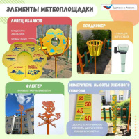 Музыкальные площадки и метеостанции + Метеоплощадка Метео-18 "Стандарт"