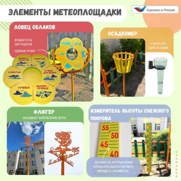 Музыкальные площадки и метеостанции + Метеоплощадка Метео-18 "Стандарт"