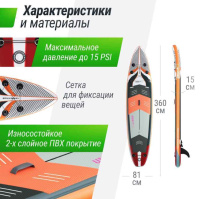 Сапборды + SUP-борд UNIX Line Summertime (360 см)