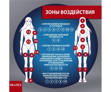 Рефлексотерапия + Коврик акупунктурный Нирвана синий, классическая серия