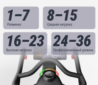 Велотренажеры + Велотренажер Спин-байк UNIX Fit SB-990 профессиональный / PRO