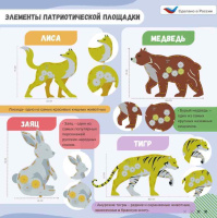 Музыкальные площадки и метеостанции + Патриотическая площадка "Стандарт"