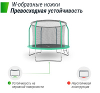 Батуты + Батут UNIX Line SUPREME BASIC 8 ft (green)