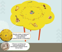 Скамейки и столики + Столик для музыкальной площадки