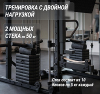 Мультистанции + Силовой комплекс - мультистанция UNIX Fit (50 в 1)