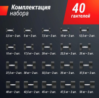 Гантели + Ряд гантелей круглых UNIX Fit обрезиненные от 2,5 до 50 кг