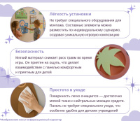 Декоративно-развивающие панели + Настенная развивающая панель "Финансовая грамотность" с ковриком