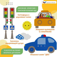 Декоративно-развивающие панели + Панель по ПДД мини