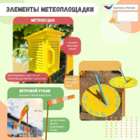 Музыкальные площадки и метеостанции + Метеоплощадка Метео-18 "Стандарт"